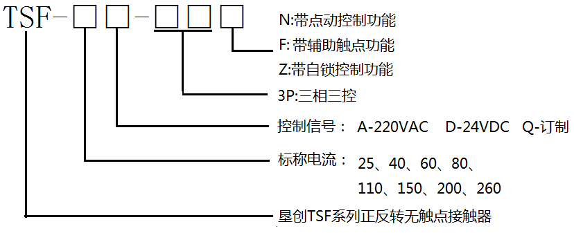 tsf系列正反转无触点接触器